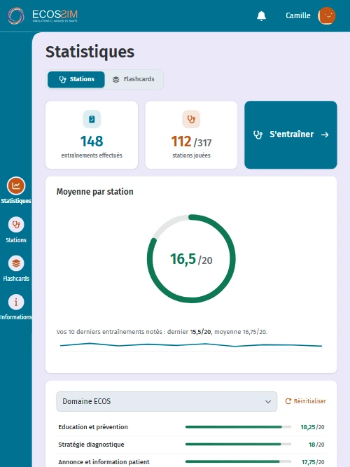 Le tableau de bord de progression ECOSSIM sur tablette